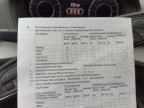  Audi  Q2 Audi  1.0 30 TFSI 81kW 5d #12