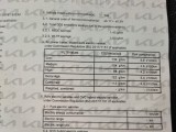  KIA  Picanto KIA  1.0 MPI 67 Pulse 5d #32
